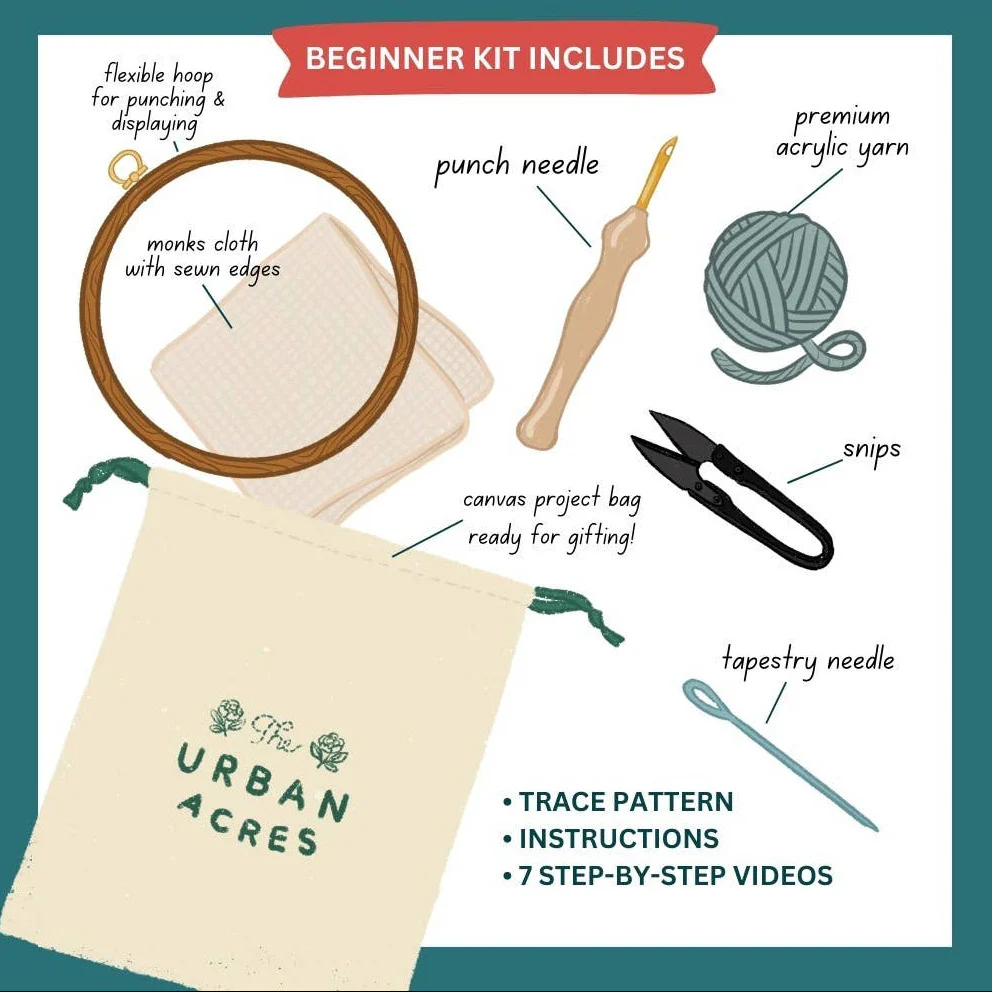 Cherries Punch Needle Kit - Image 2