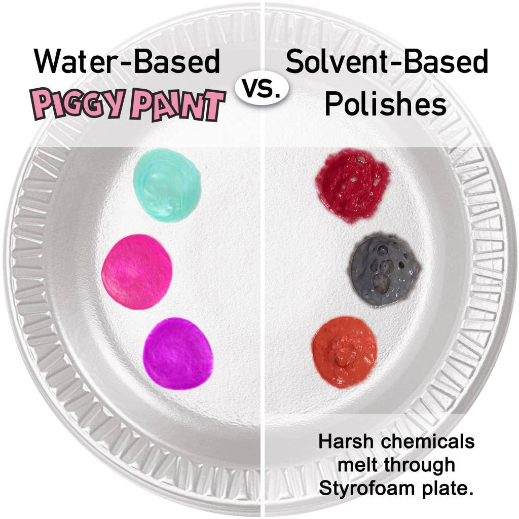 Drama Nail Polish Non-Toxic Kids Nail Polish - Image 5