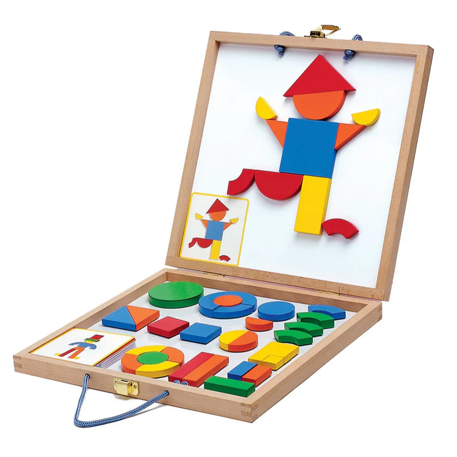 Geoform Magnetic Activity Case