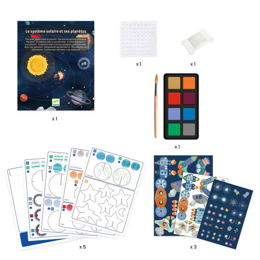 Solar System DIY Decorative Mobile - Image 3